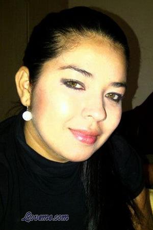 Ecuador women
