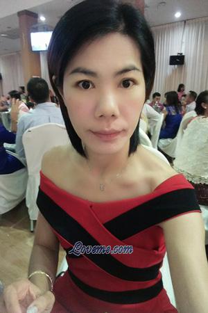 190098 - Patcharee Age: 43 - Thailand