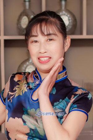 202194 - Min Age: 54 - China