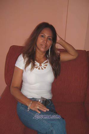 Colombia women