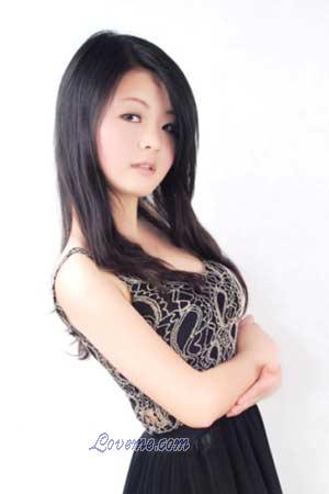 174928 - Xiaohui Age: 29 - China