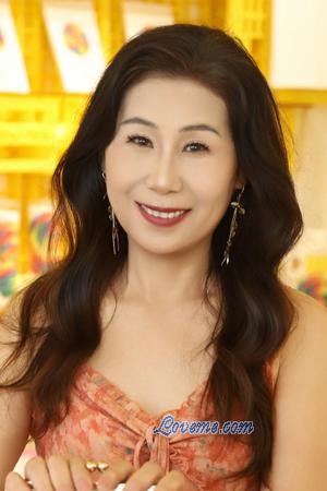 224327 - Ann Age: 63 - China