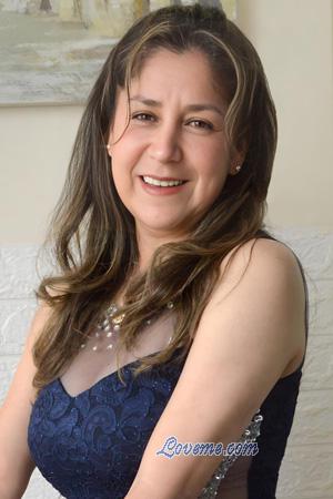 Ladies of Latin-America