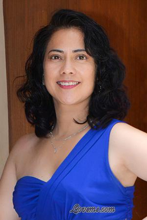 Ladies of Latin-America