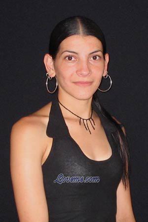 70992 - Milena Age: 25 - Colombia