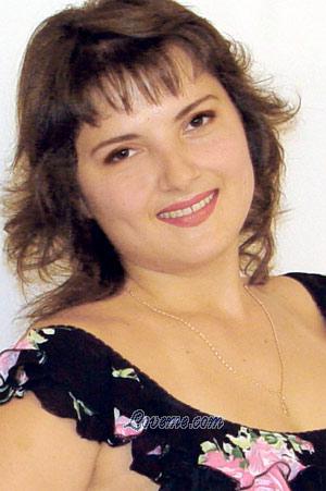 74575 - Elena Age: 34 - Ukraine