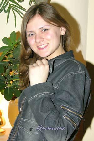 74790 - Yuliya Age: 28 - Ukraine