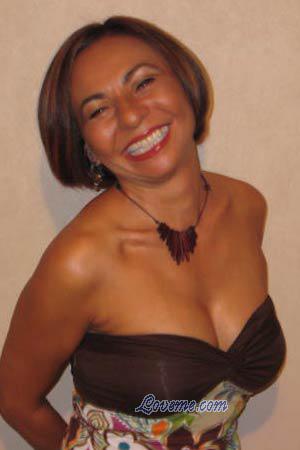 Ileana, 92640, Puntarenas, Costa Rica, Latin women, Age 55, Reading ...